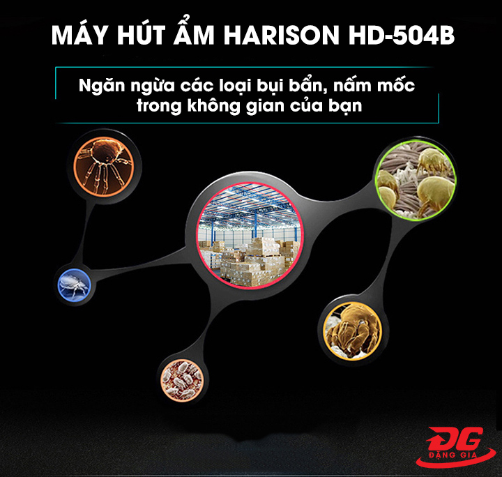 Ứng dụng của máy hút ẩm Harison HD 504B