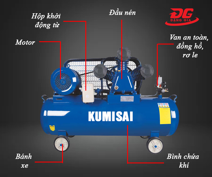 Chi tiết các bộ phận cấu tạo máy bơm hơi Kumisai KMS-10500