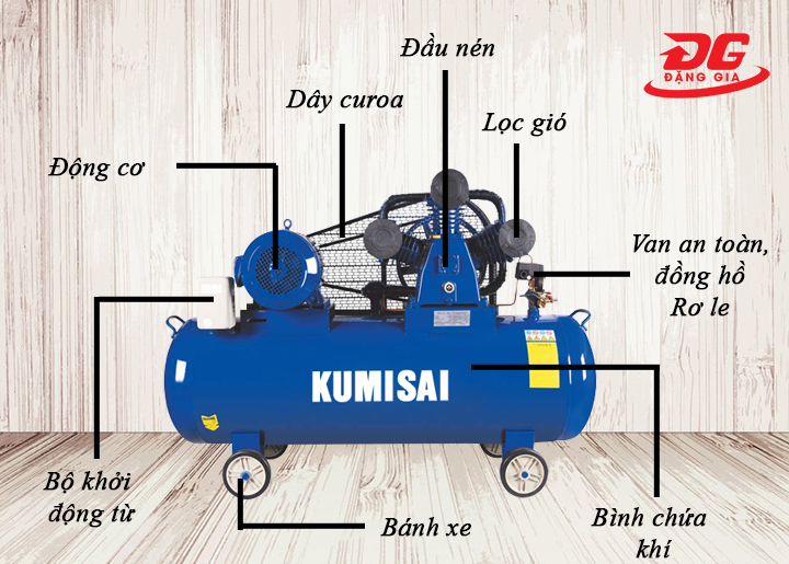 Các bộ phận cấu tạo máy bơm hơi Kumisai KMS-10200
