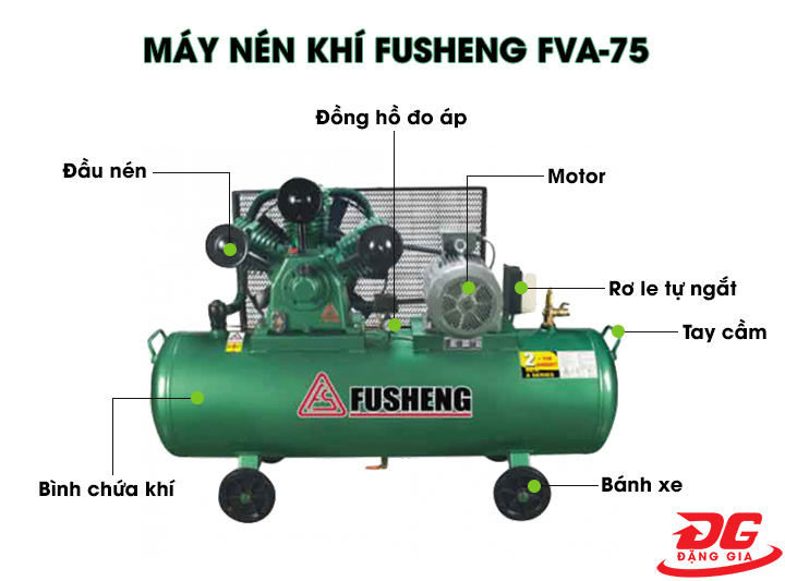cấu tạo máy nén khí không dầu Fusheng FVA-75