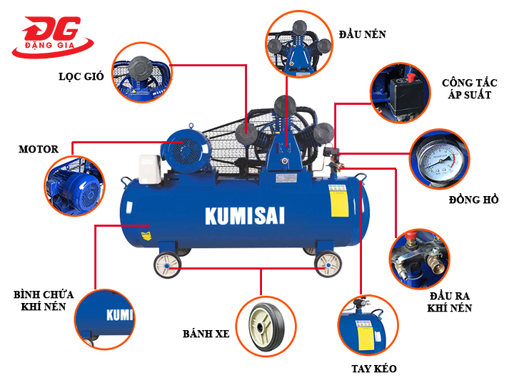 Chi tiết máy nén khí công nghiệp Kumisai KMS-750500 7.5HP
