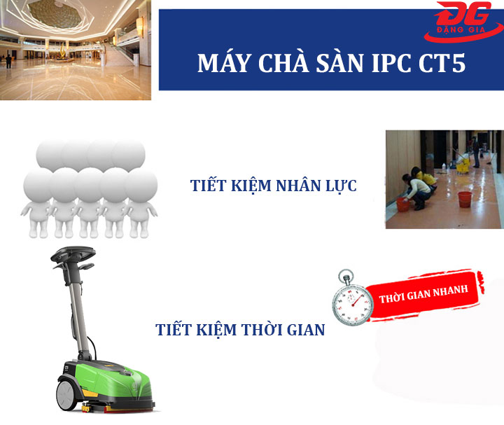 sử dụng ipc ct5 là lựa chọn chính xác cho nhiều đơn vị vừa và nhỏ