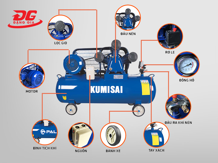 Kết cấu chi tiết model Kumisai KMS-15500 15HP