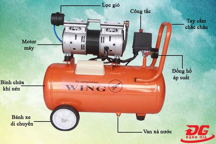 Cấu tạo máy nén khí không dầu giảm âm Wing TW-OF550