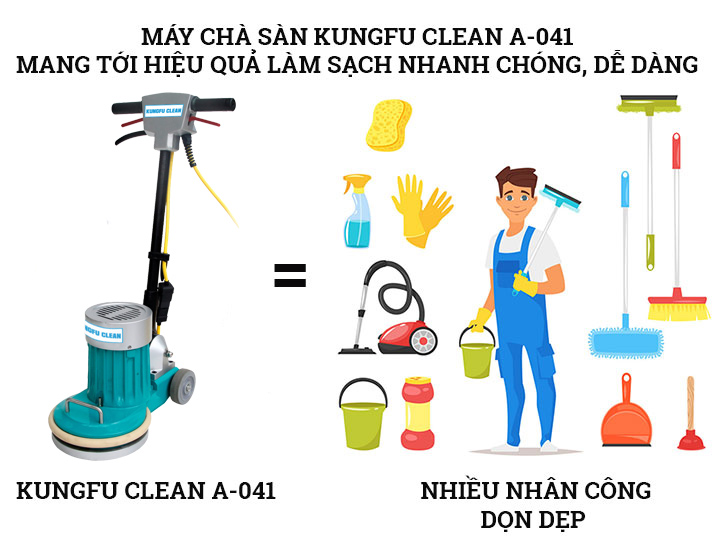 Kungfu Clean có hiệu năng mạnh mẽ bằng nhiều nhân công