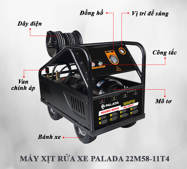 cấu tạo máy xịt rửa xe Palada 22M58-11T4
