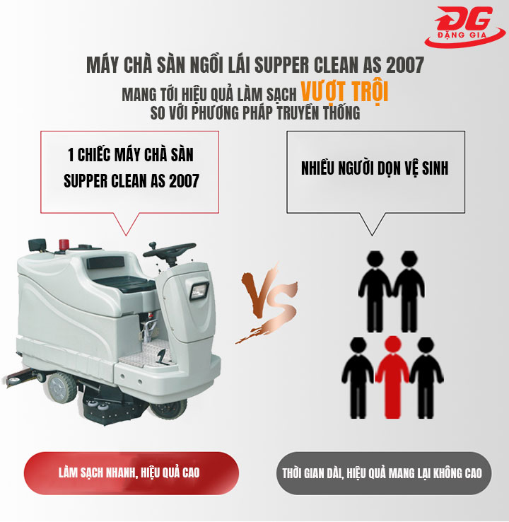 hiệu quả sử dụng máy chà sàn ngồi lái Supper Clean AS 2007