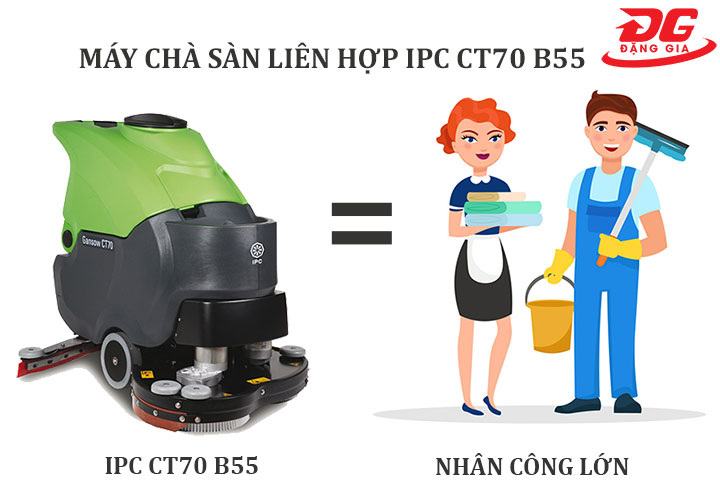 hiệu quả sử dụng máy chà sàn liên hợp IPC CT70 B55