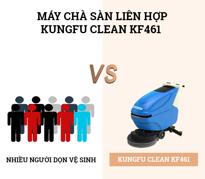 Hiệu quả sử dụng máy chà sàn Kungfu Clean KF461