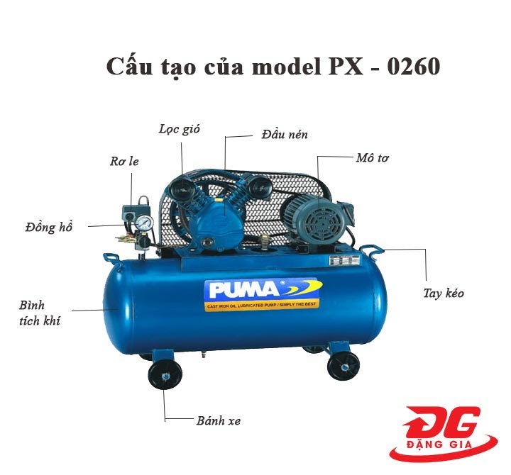 cấu tạo máy nén khí puma 1/2hp PX-0260