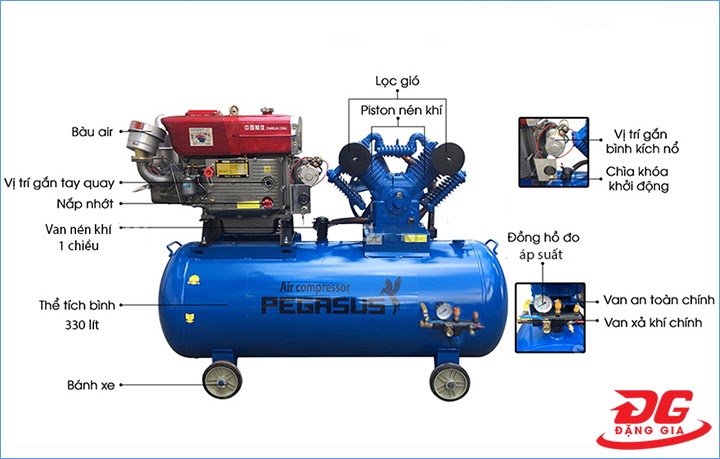 máy nén khí chạy diesel pegasus