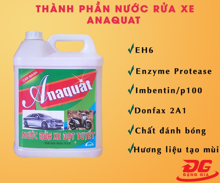 Đánh giá 5 công dụng tuyệt vời của nước rửa xe Anaquat