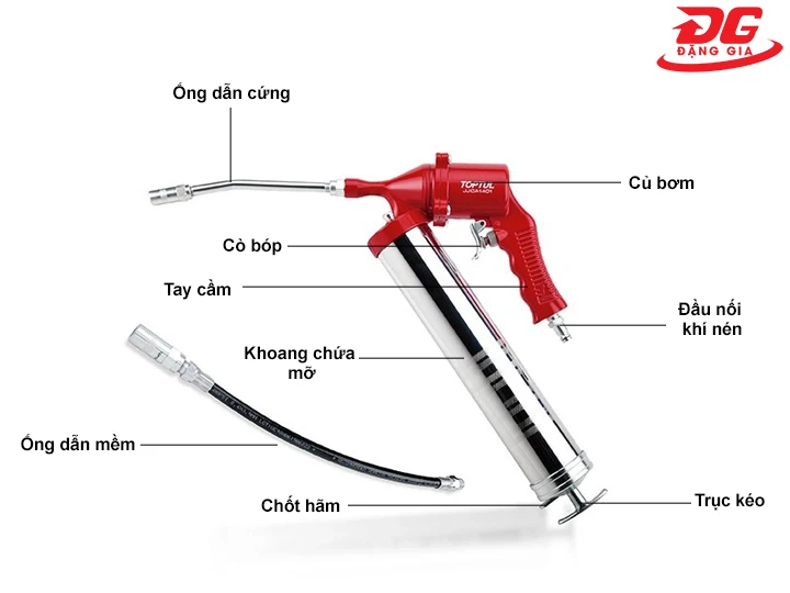cấu tạo súng bơm mỡ Toptul JGAE0204