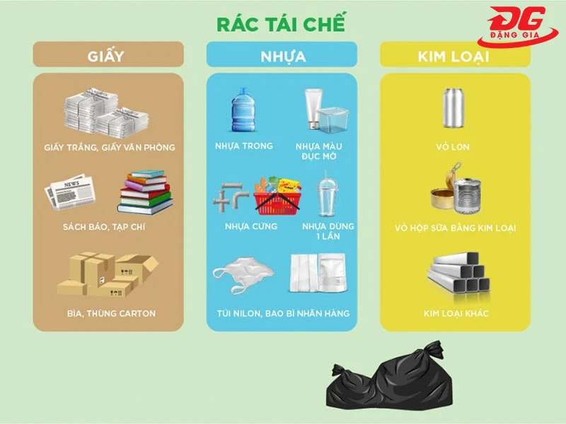 rác thải và vệ sinh môi trường
