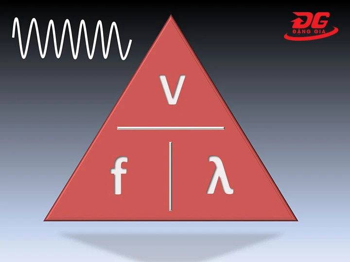 Tính tần số dựa vào vận tốc và bước sóng