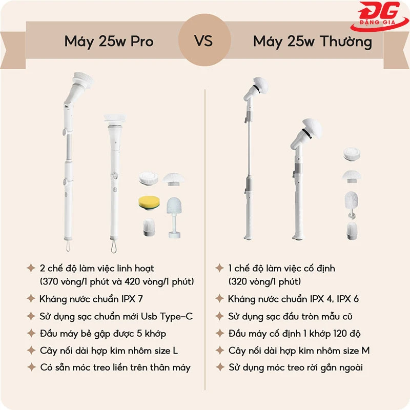 So sánh máy cọ nhà vệ sinh Sennai bản Pro và bản thường