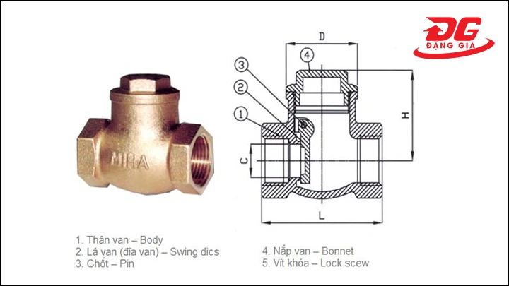 Cấu tạo van một chiều khí nén 