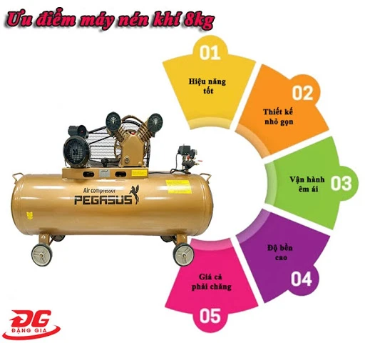 Ưu điểm của máy nén khí 8kg