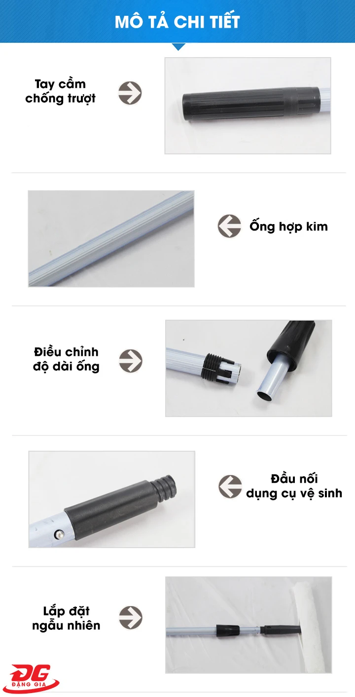 các bộ phận chính