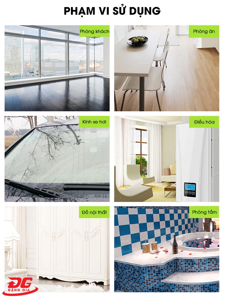 được sử dụng trong nhiều khu vực khác nhau