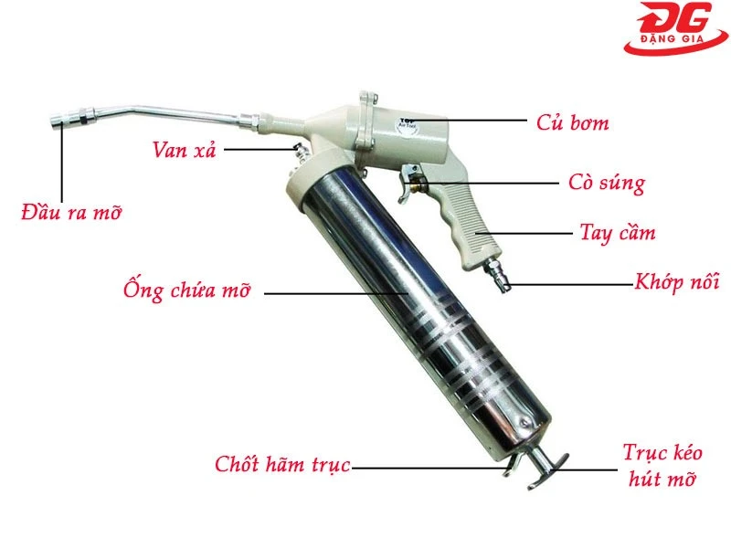 Cấu tạo súng bơm mỡ khí nén