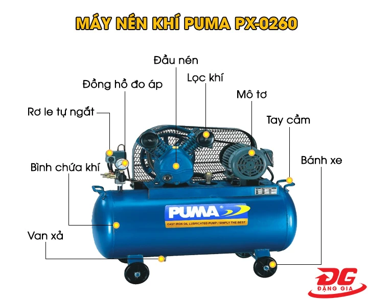 cấu tạo máy nén khí Puma PX-0260