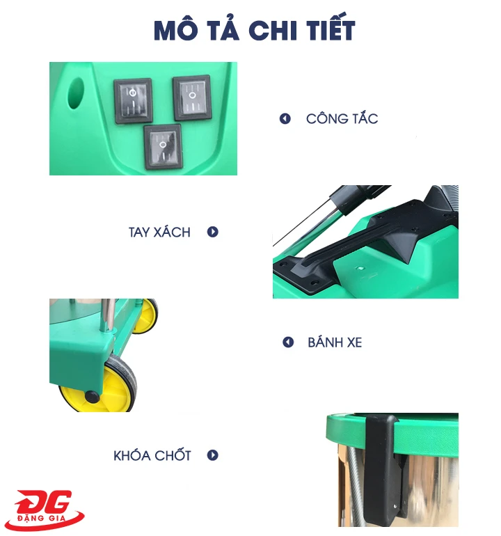 Bộ phận của máy được bố trí khá hợp lý