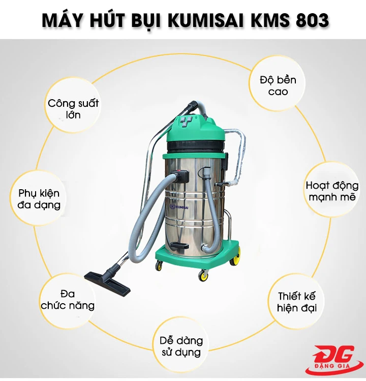 model kumisai kms 803