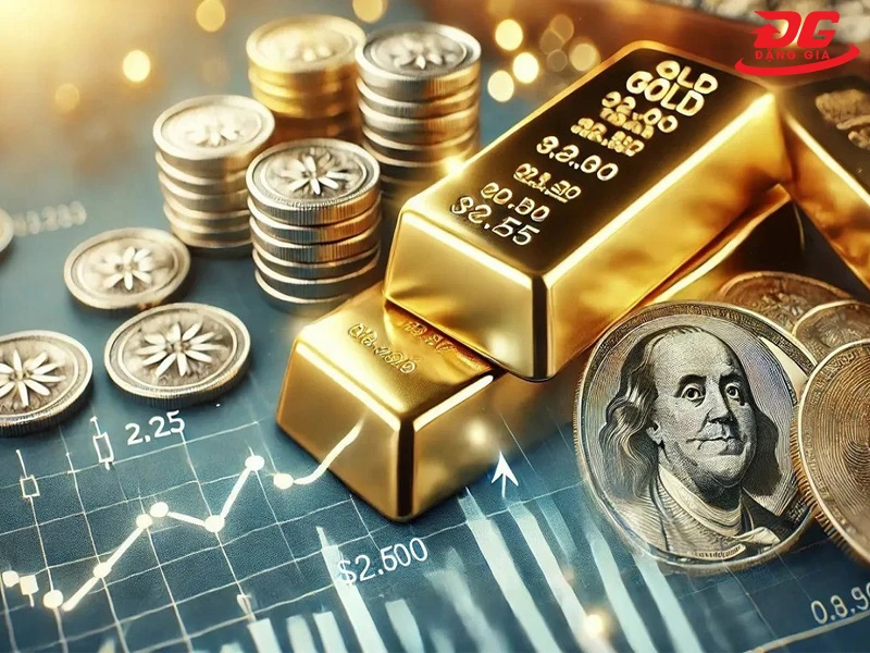 Vai trò của vàng trong thời đại ngày nay