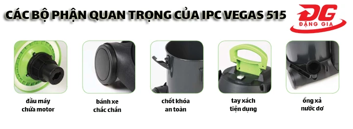 Các bộ phận cấu thành máy