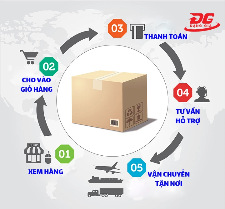 mua-may-hut-bui-cong-nghiep-chinh-hang-tai-dang-gia