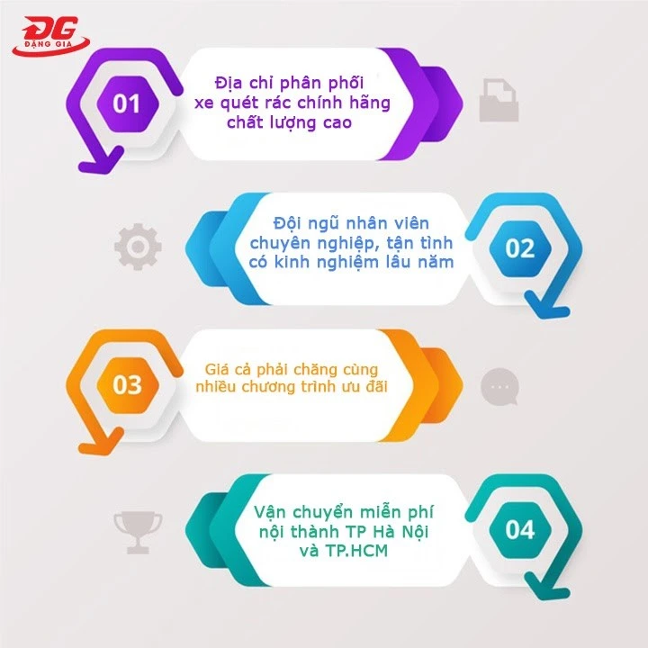 lợi ích khi hàng tại điện máy đặng gia