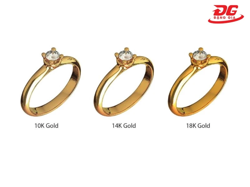 vàng non bao nhiêu 1 chỉ