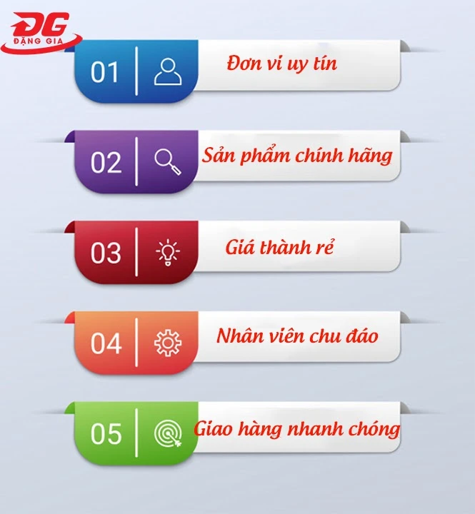 Các lý do nên mua hàng tại Điện máy Đặng Gia