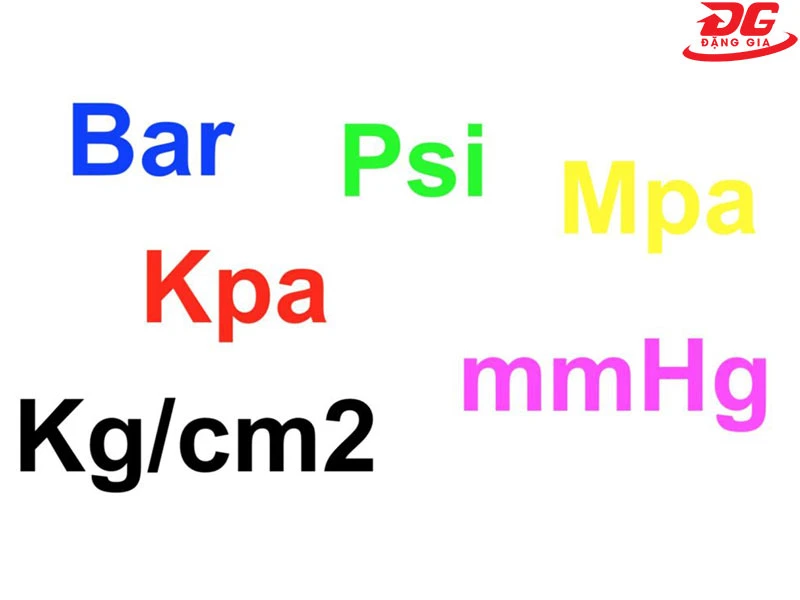 Quy ước giữa bar và các đơn vị khác