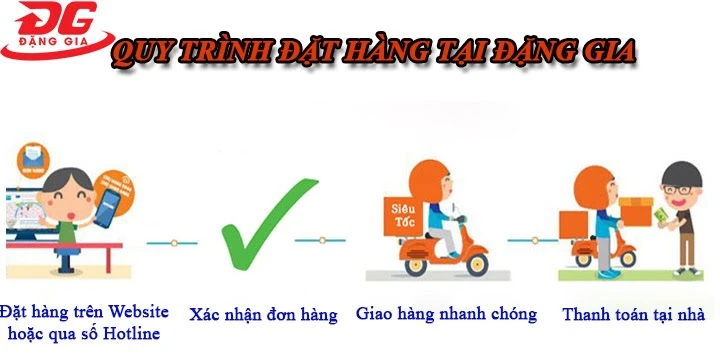 Quy trình mua hàng tại Đặng Gia