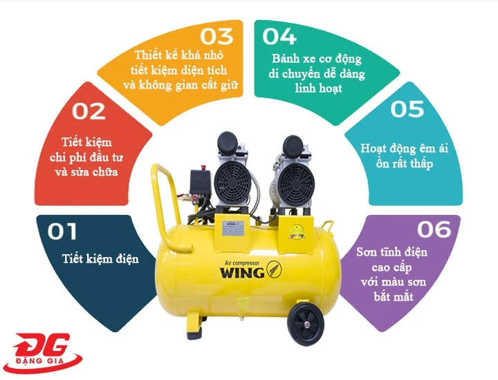 Ưu điểm của model Wing TW-OF550