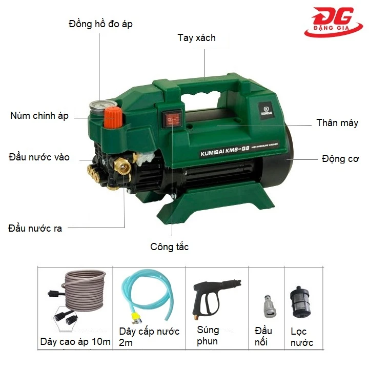 Máy rửa xe mini có cấu tạo đơn giản