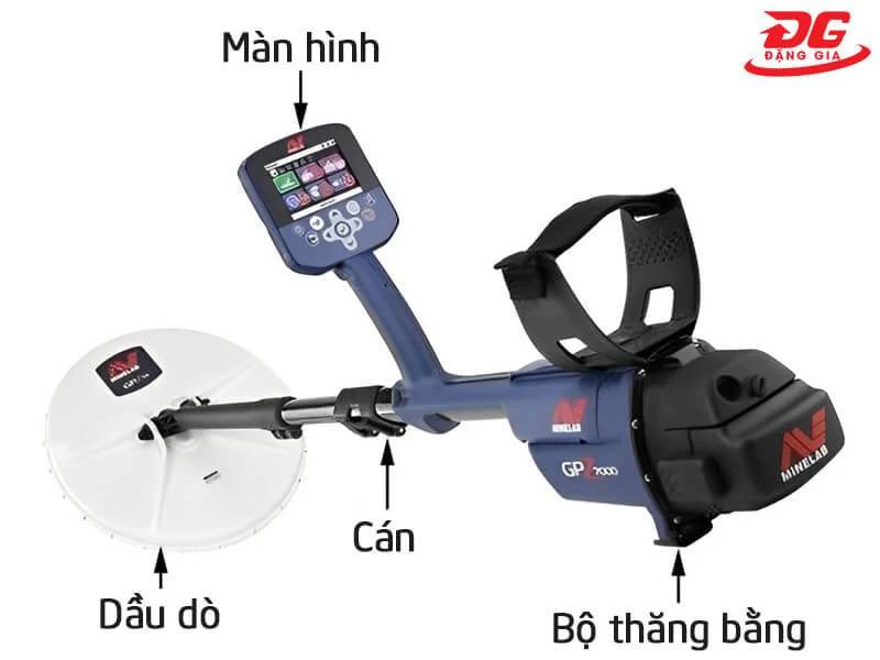 Cấu tạo máy dò kim loại