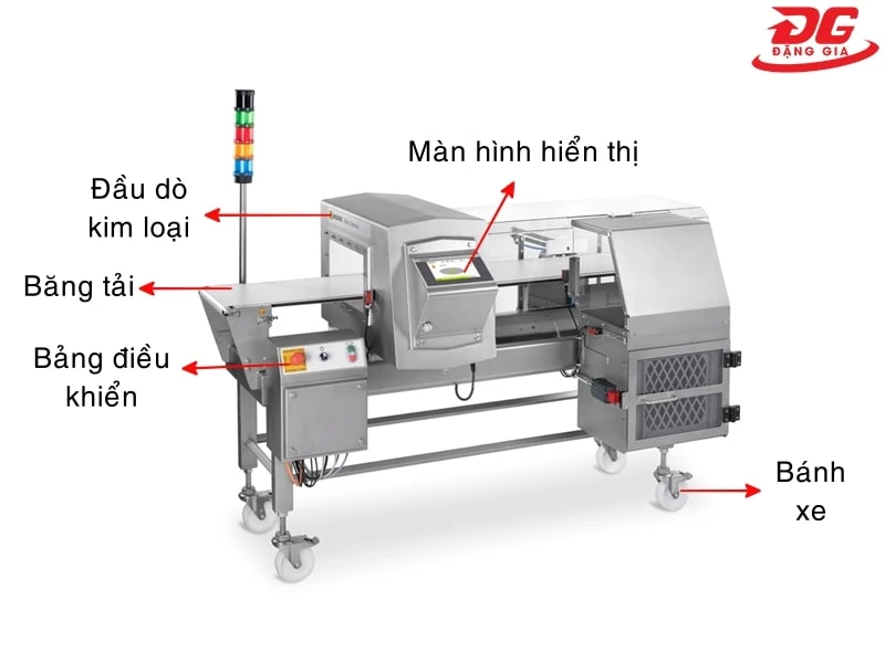 Cấu tạo máy rà kim loại công nghiệp