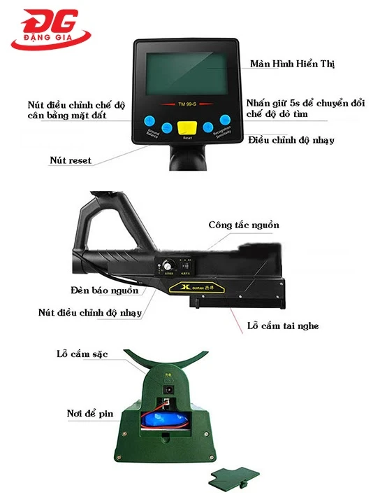 Hệ thống các nút bấm chức năng trên model TM99