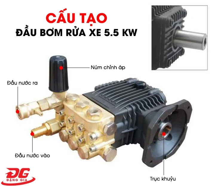 Cấu tạo đầu bơm rửa xe 5.5KW