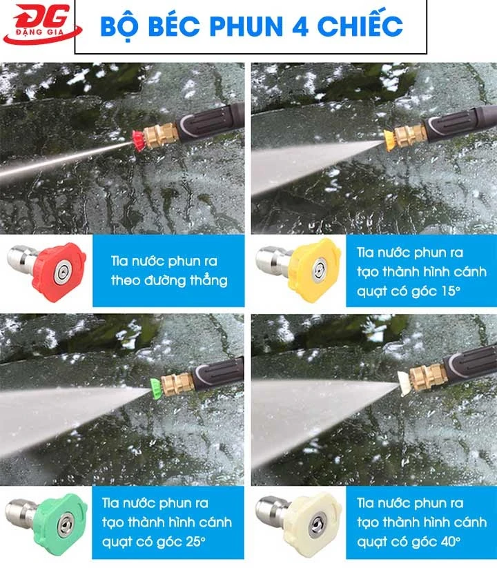 Tia phun của bộ 4 béc phun