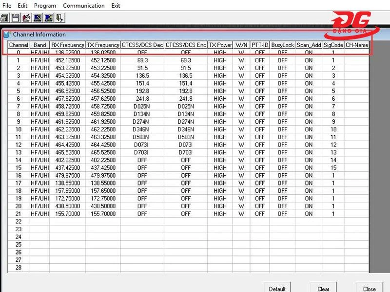 Điều chỉnh tần số và các thông số khác của máy