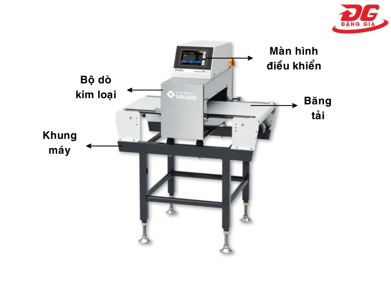 cấu tạo máy dò kim loại square
