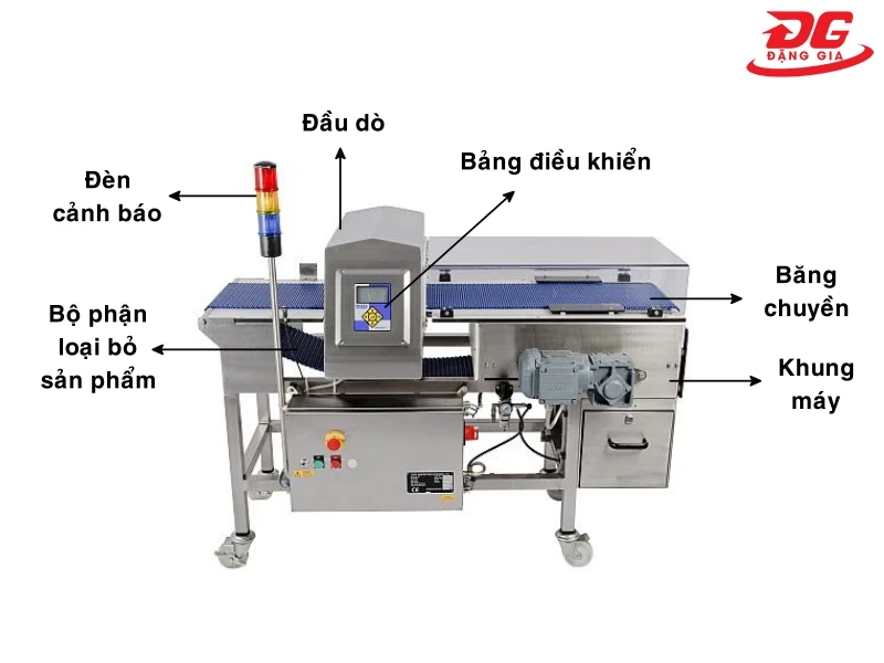 cấu tạo máy dò kim loại trong thủy sản