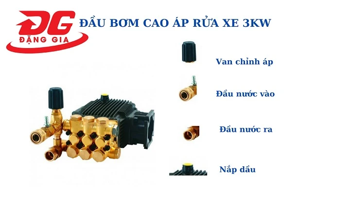 Cấu tạo đầu bơm rửa xe 3kw
