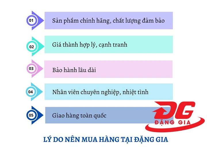 Ưu đãi khi mua hàng ở Đặng Gia