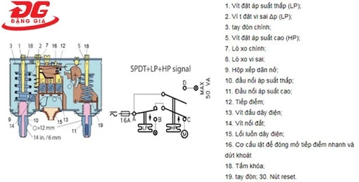 Cấu tạo của rơ le máy nén 3 pha