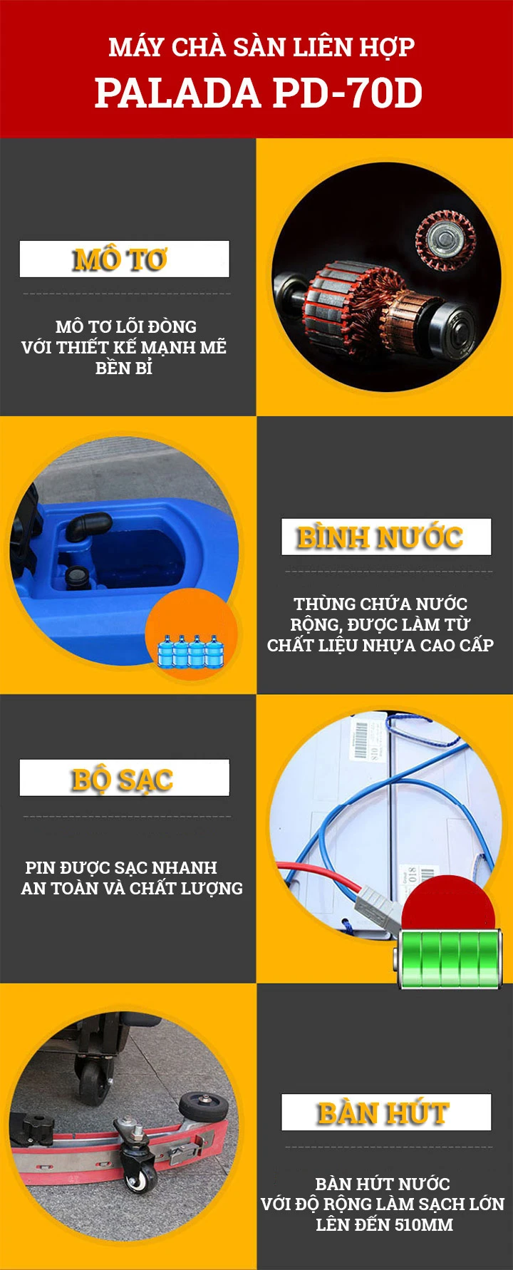 Cấu tạo máy chà sàn liên hợp Palada PD-70D